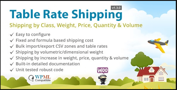 Table Rate Shipping by Class, Weight, Price, Quantity & Volume for WooCommerce